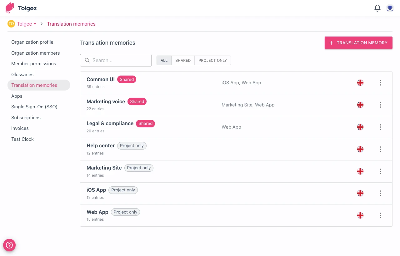Translation memories list in organization settings